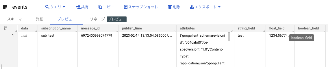 BigQuery